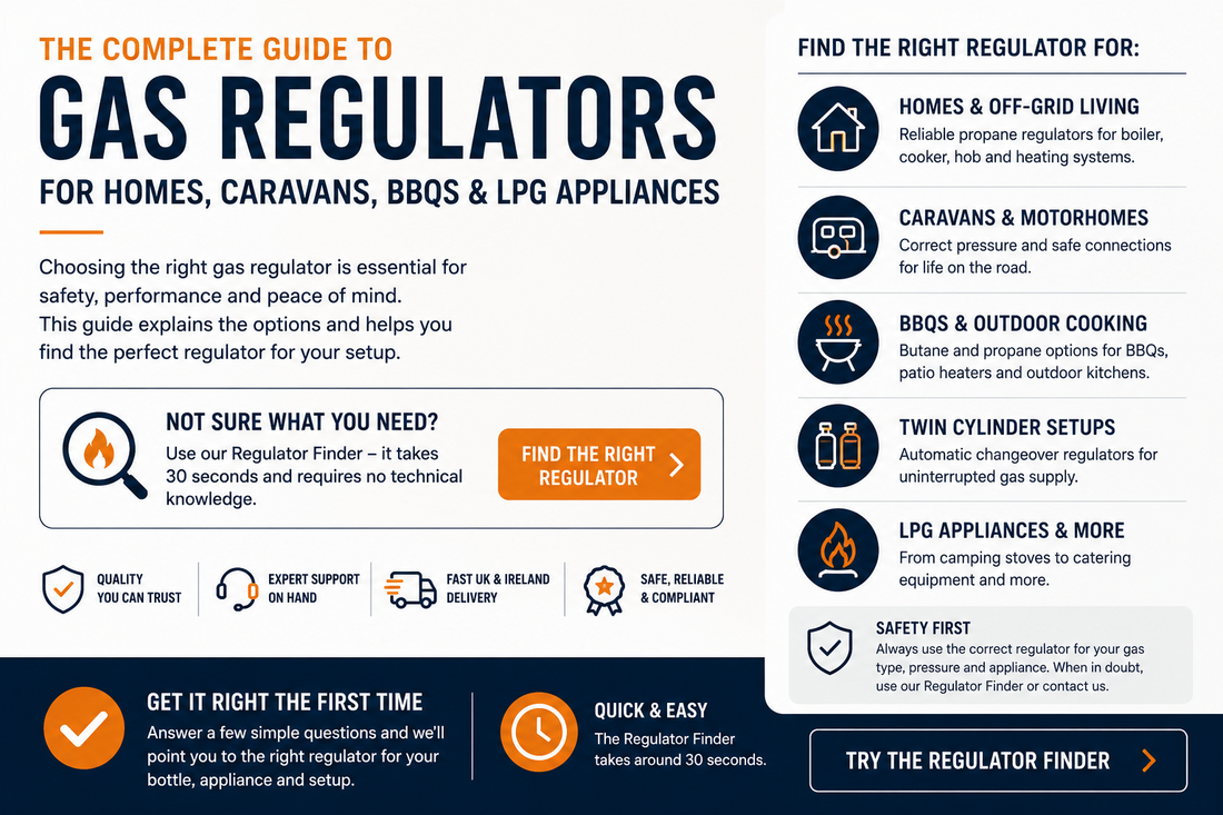 Find The Best Gas Regulator for Your LPG Bottles Guide