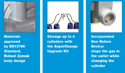 Three images with text about gas cylinder components and features on a blue background.